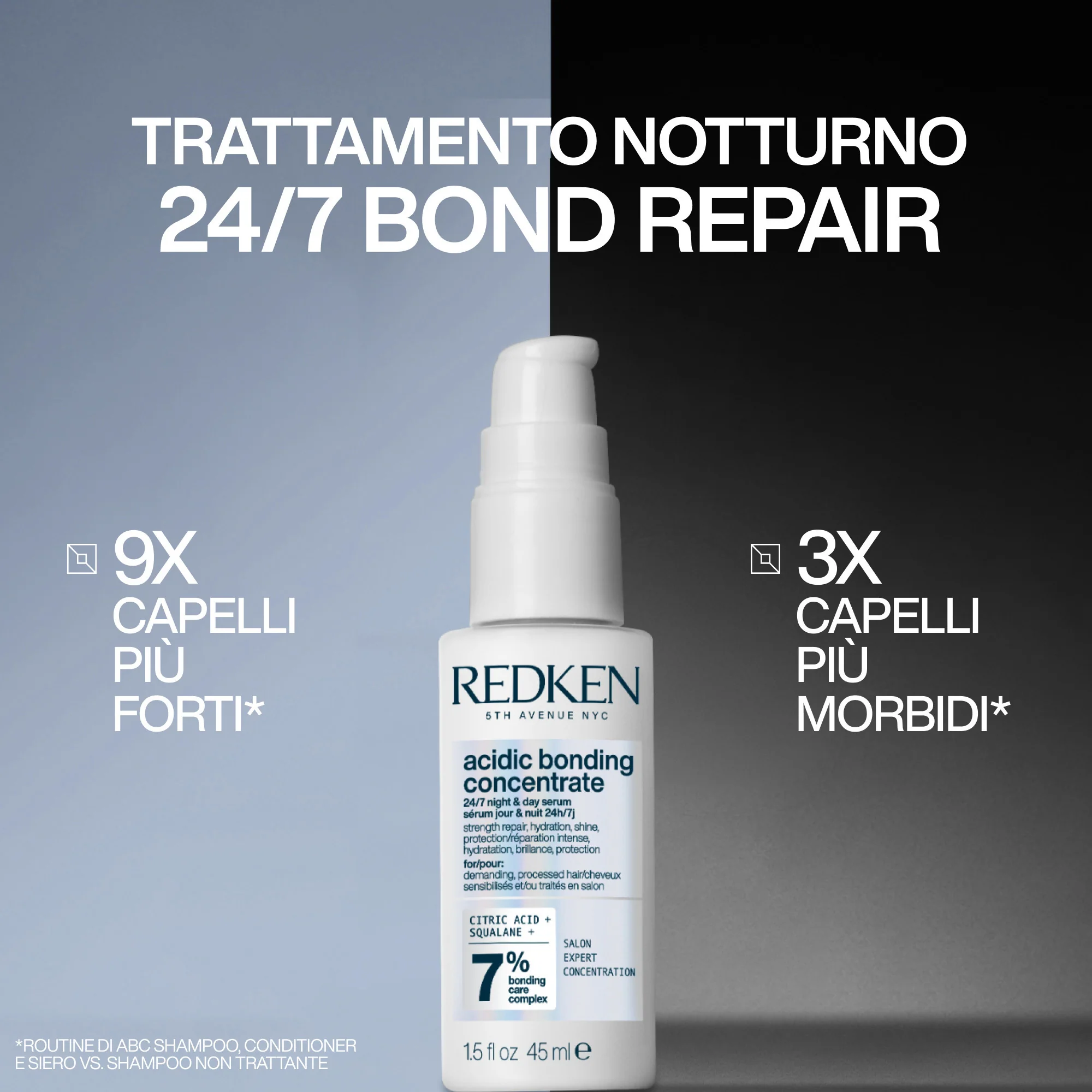 Redken Acidic Bonding Concentrate 24/7 Night & Day Serum 45 ml - Image 2