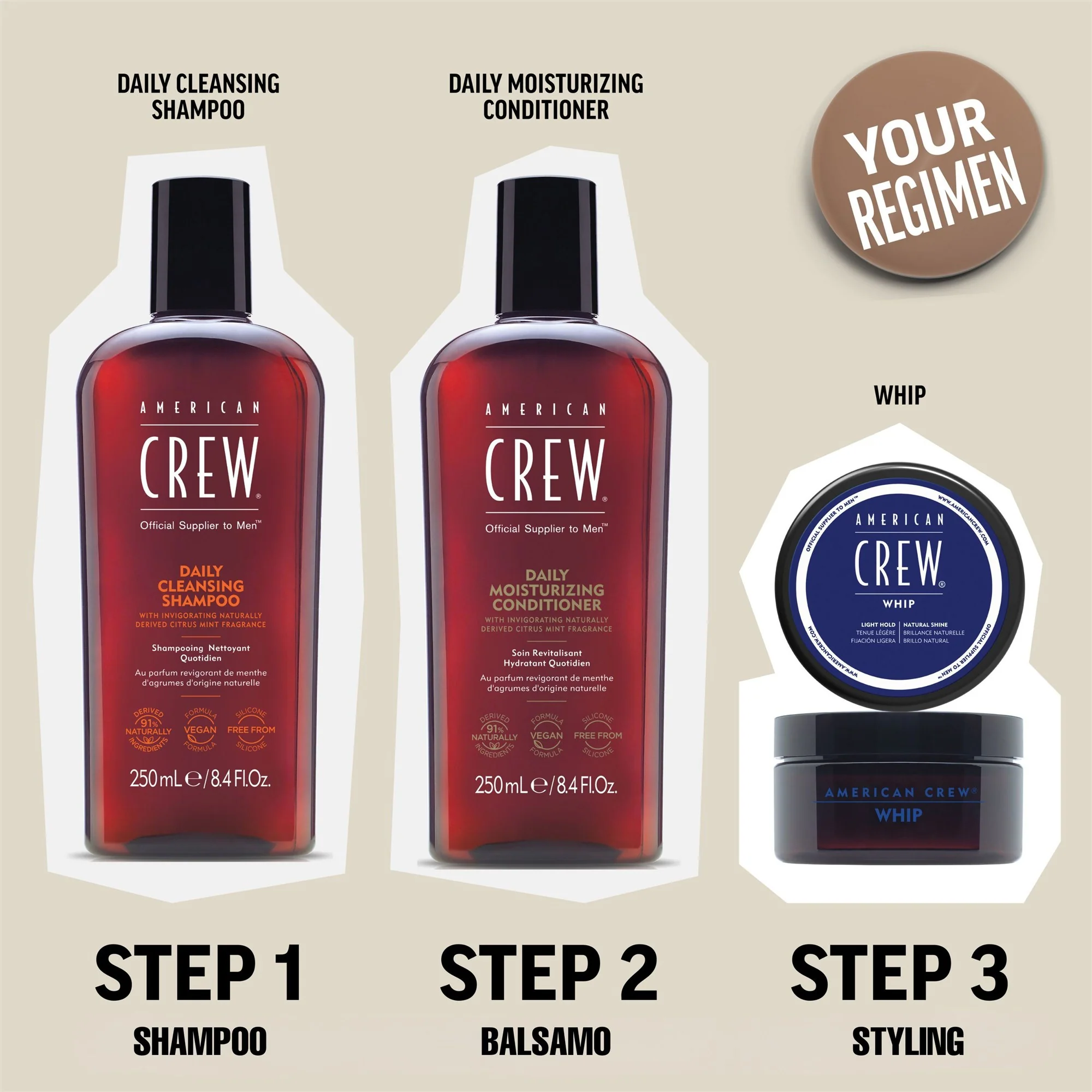 American Crew Alternator 100 ml - Image 5