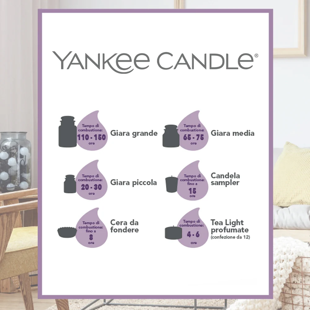 Yankee Candle Berry Mochi Sampler ochi - Image 3