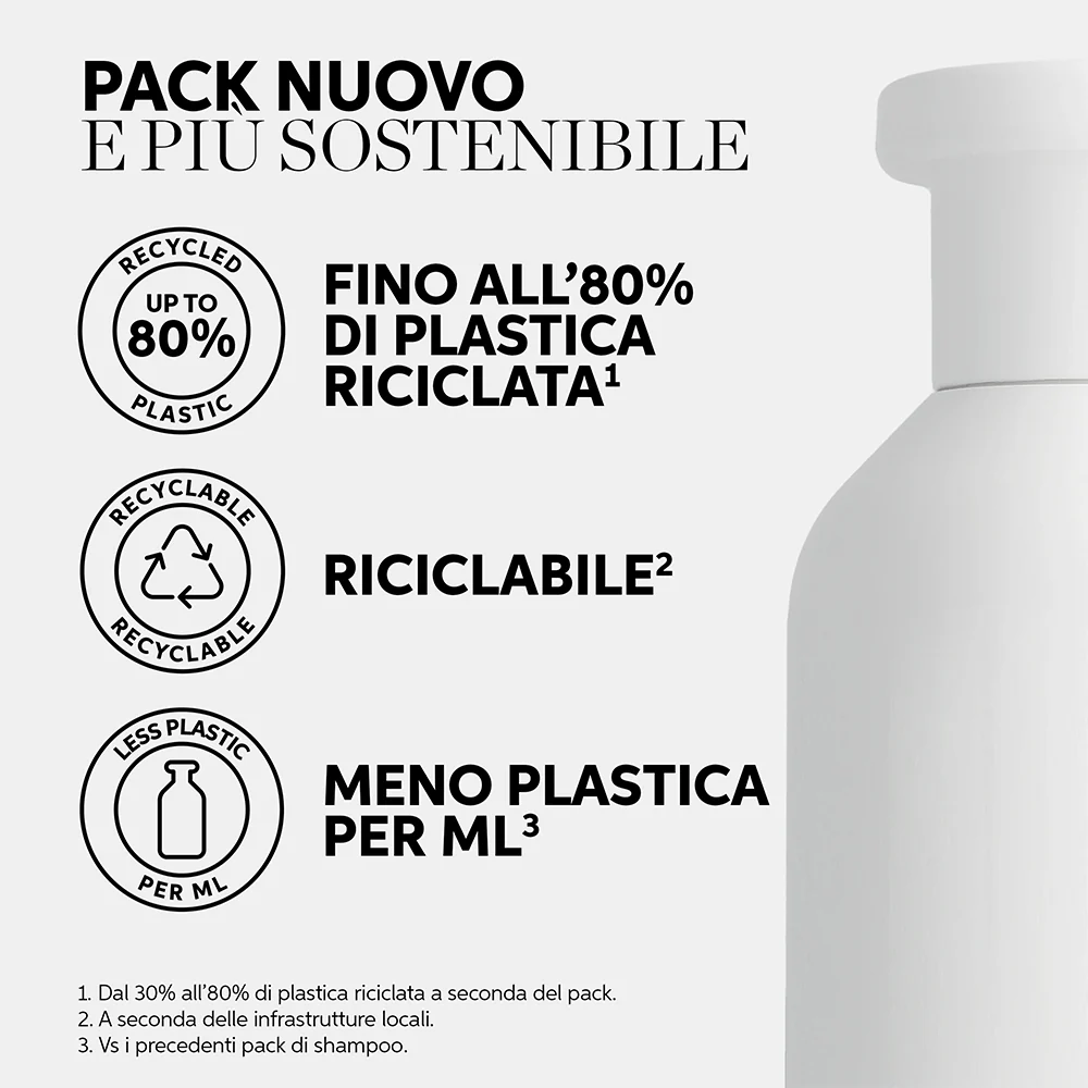 Wella Professionals ColorMotion+ Shampoo 100 ml - Image 5