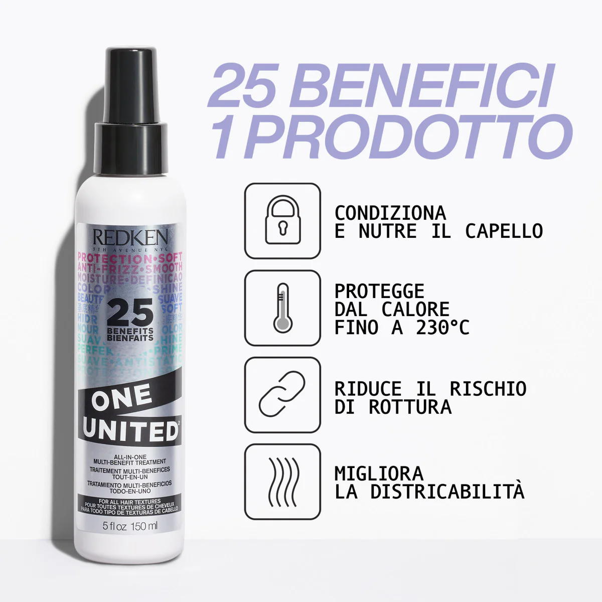 Redken Dream Big Protezione Del Crespo E Morbidezza Set V1 - Image 4