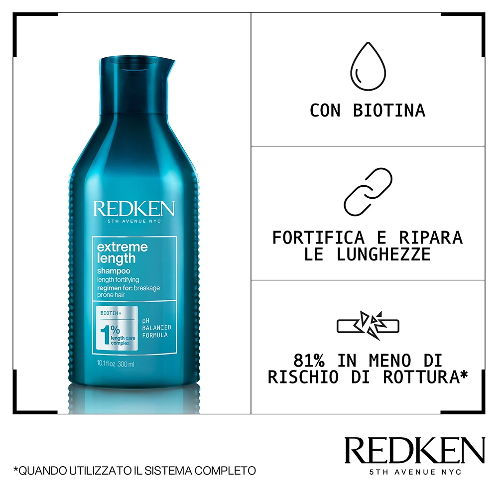 Redken Extreme Length 300 ml - Image 2
