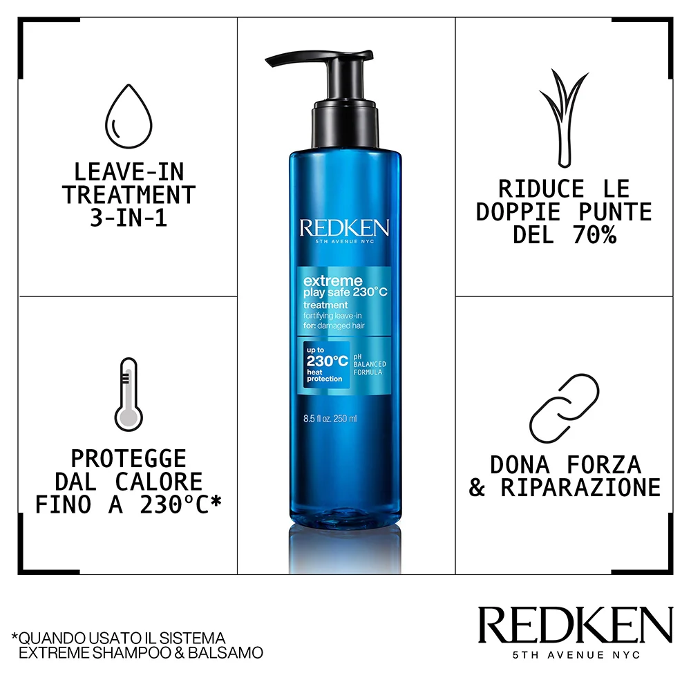 Redken Extreme Play Safe 230° Leave-In 250 ml - Image 3
