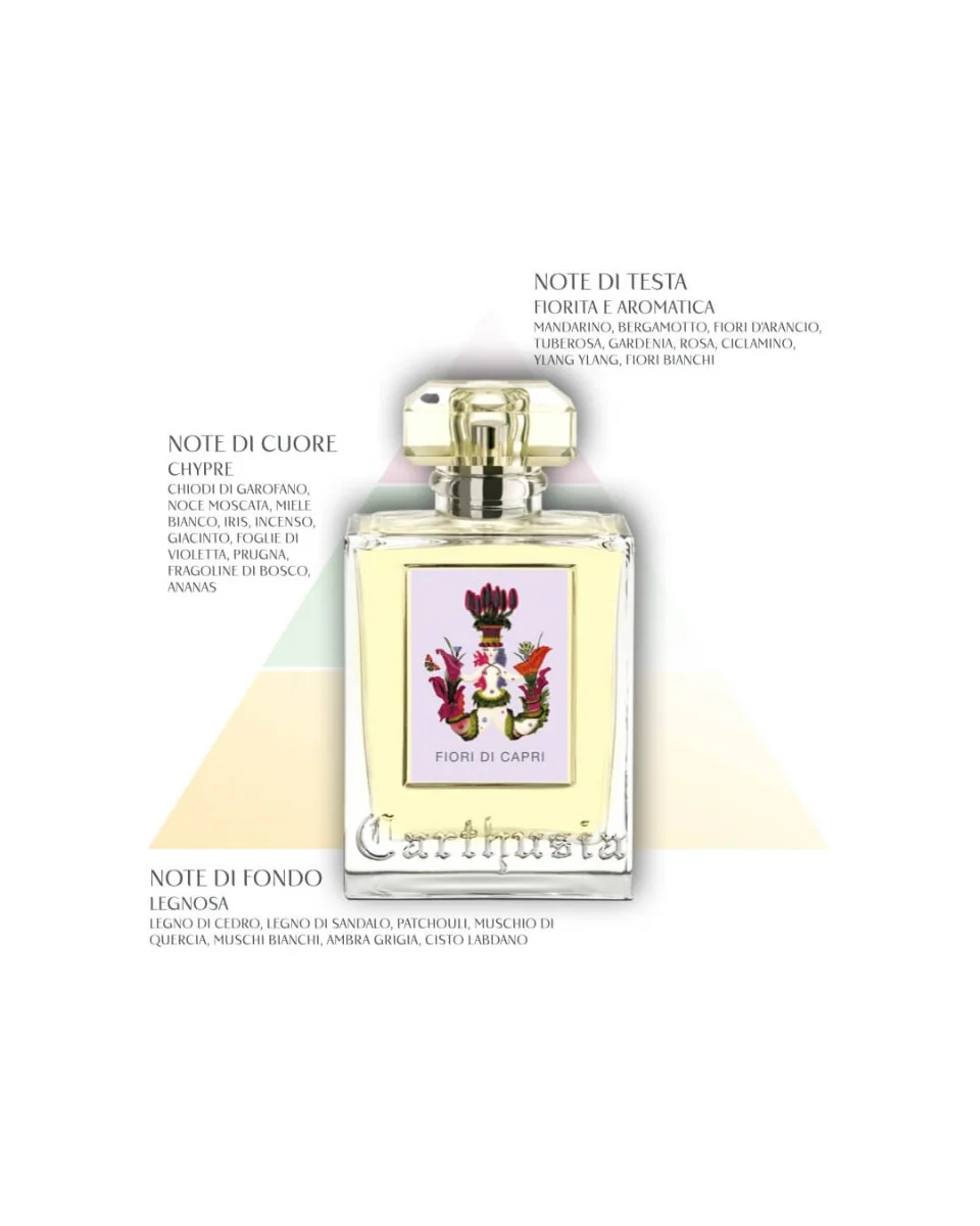 Carthusia Fiori di Capri 50 ml - Image 4
