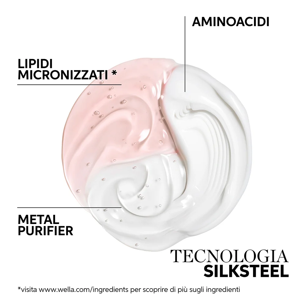 Wella Professionals Fusion Intense Repair Mask 75 ml - Image 17