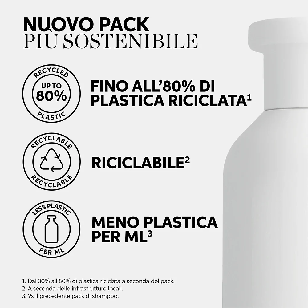 Wella Professionals Fusion Intense Repair Shampoo 50 ml - Image 4