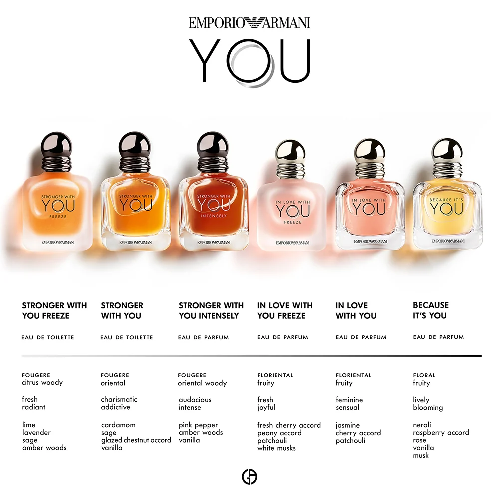 Armani In Love With You Freeze 50 ml - Image 5