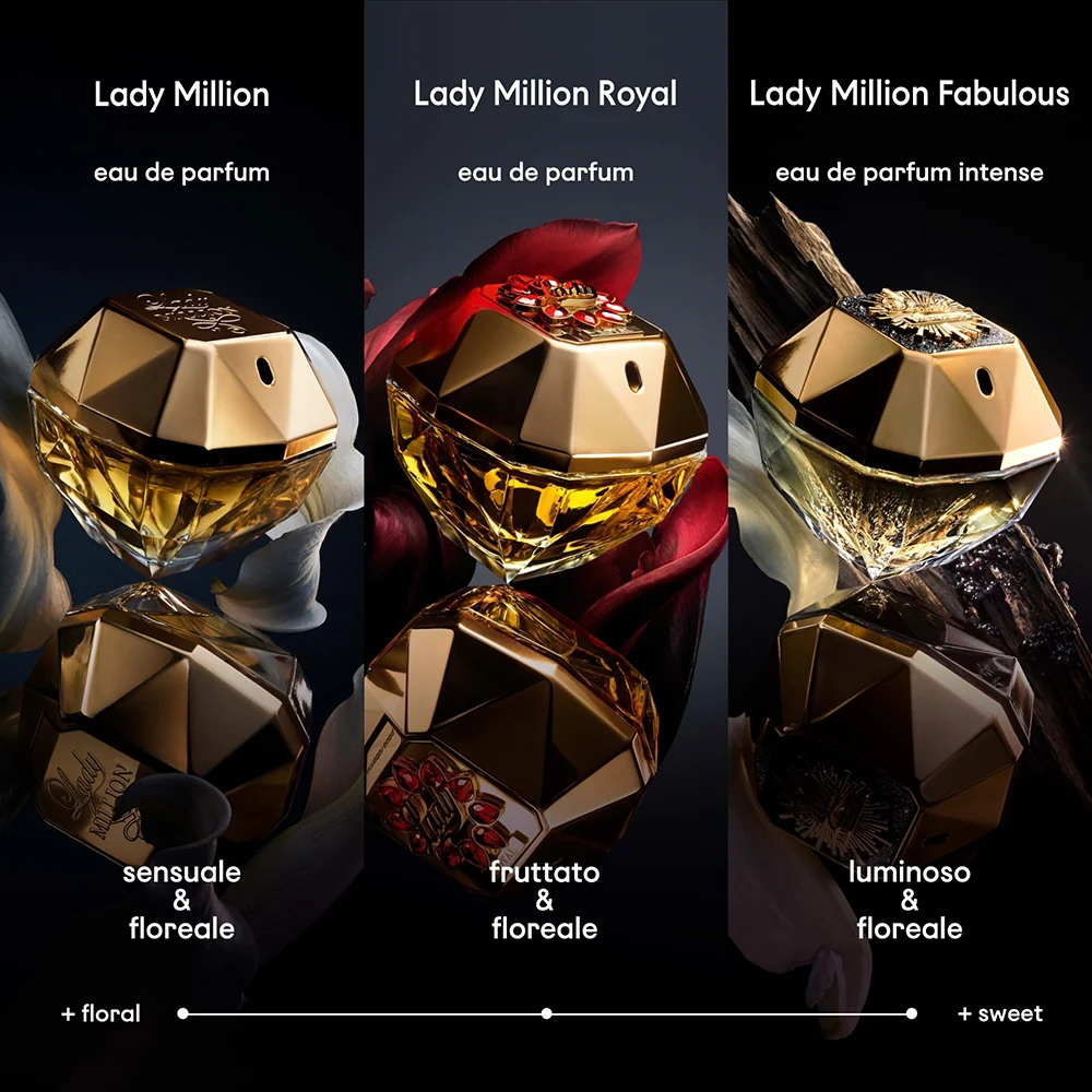 Rabanne Lady Million 80 ml - Image 4
