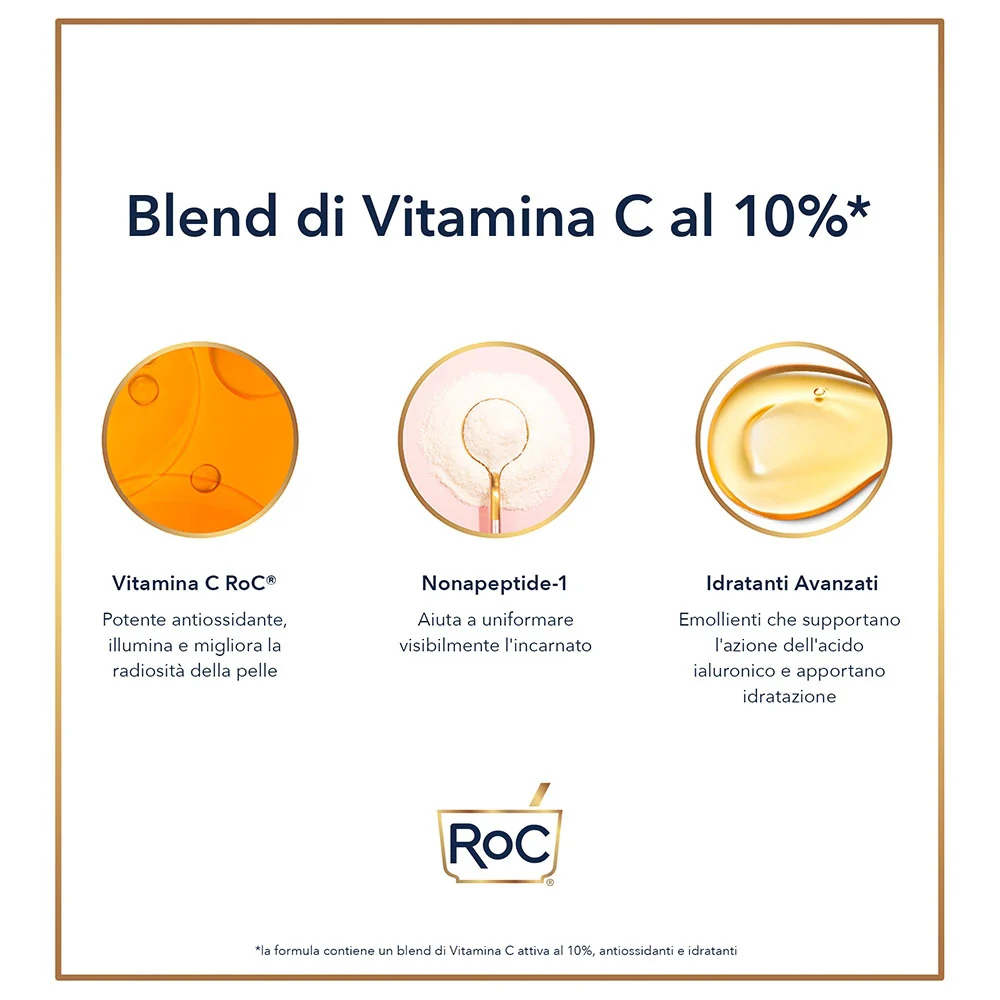 Roc Multi Correxion Renouveau + Éclat Crème Gel 50 ml - Image 2