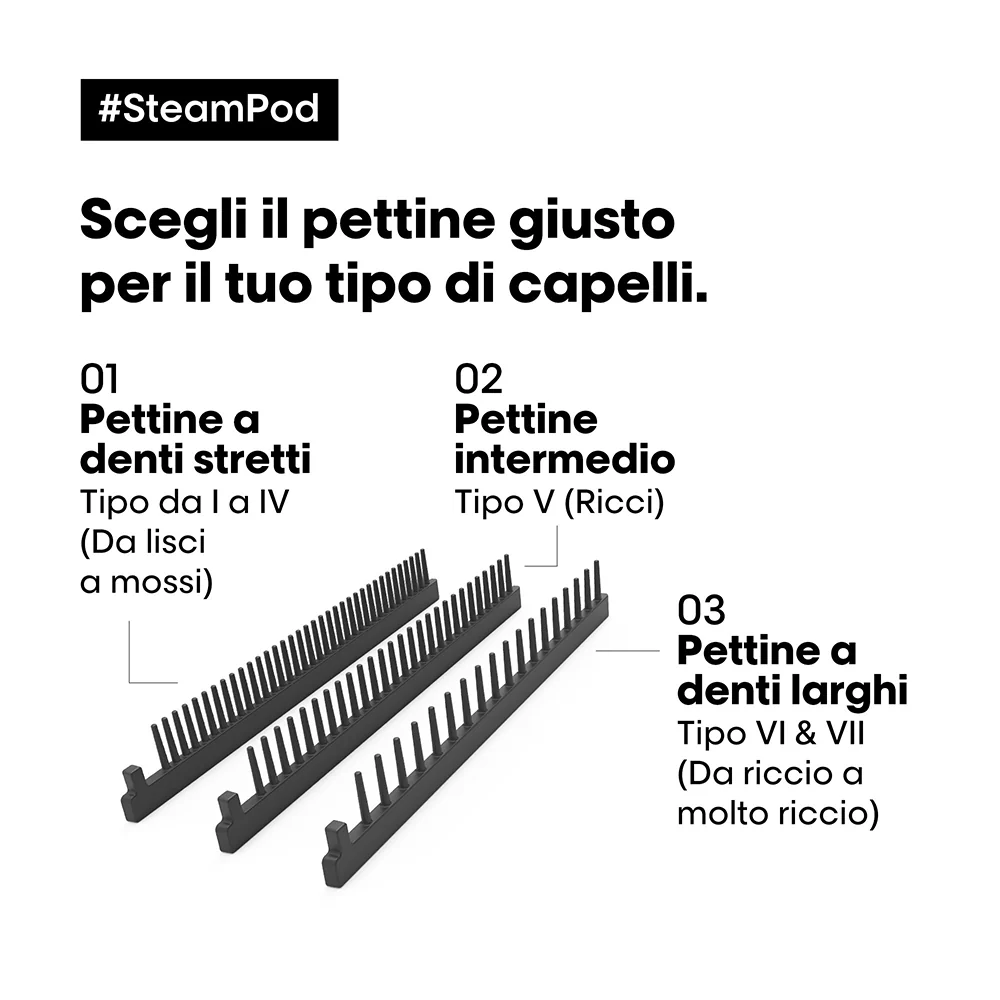 L'oreal Professionnel SteamPod 4 4 - Image 3