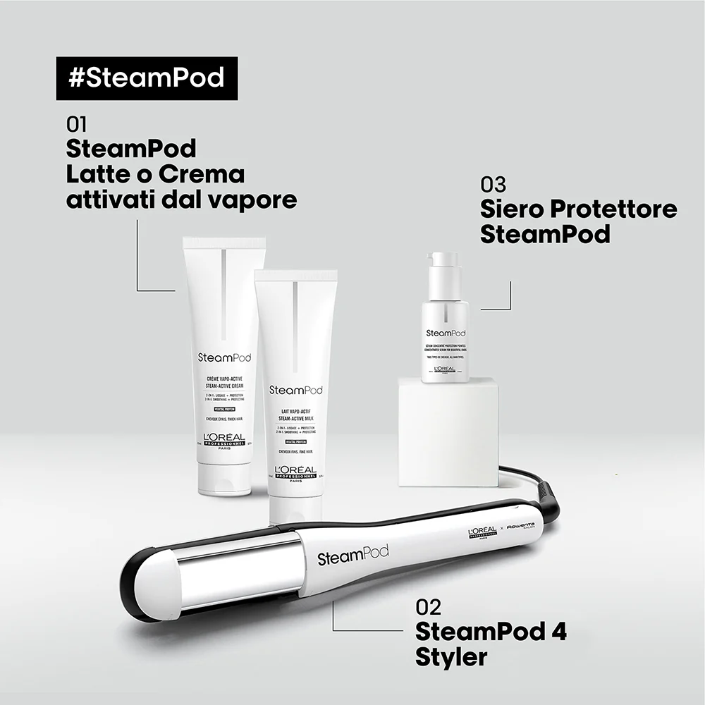 L'oreal Professionnel SteamPod 4 4 - Image 4