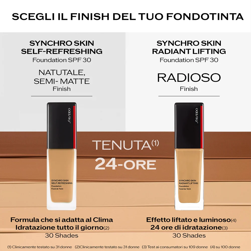 Shiseido Synchro Skin Radiant Lifting Foundation SPF30 430 Cedar - Image 5