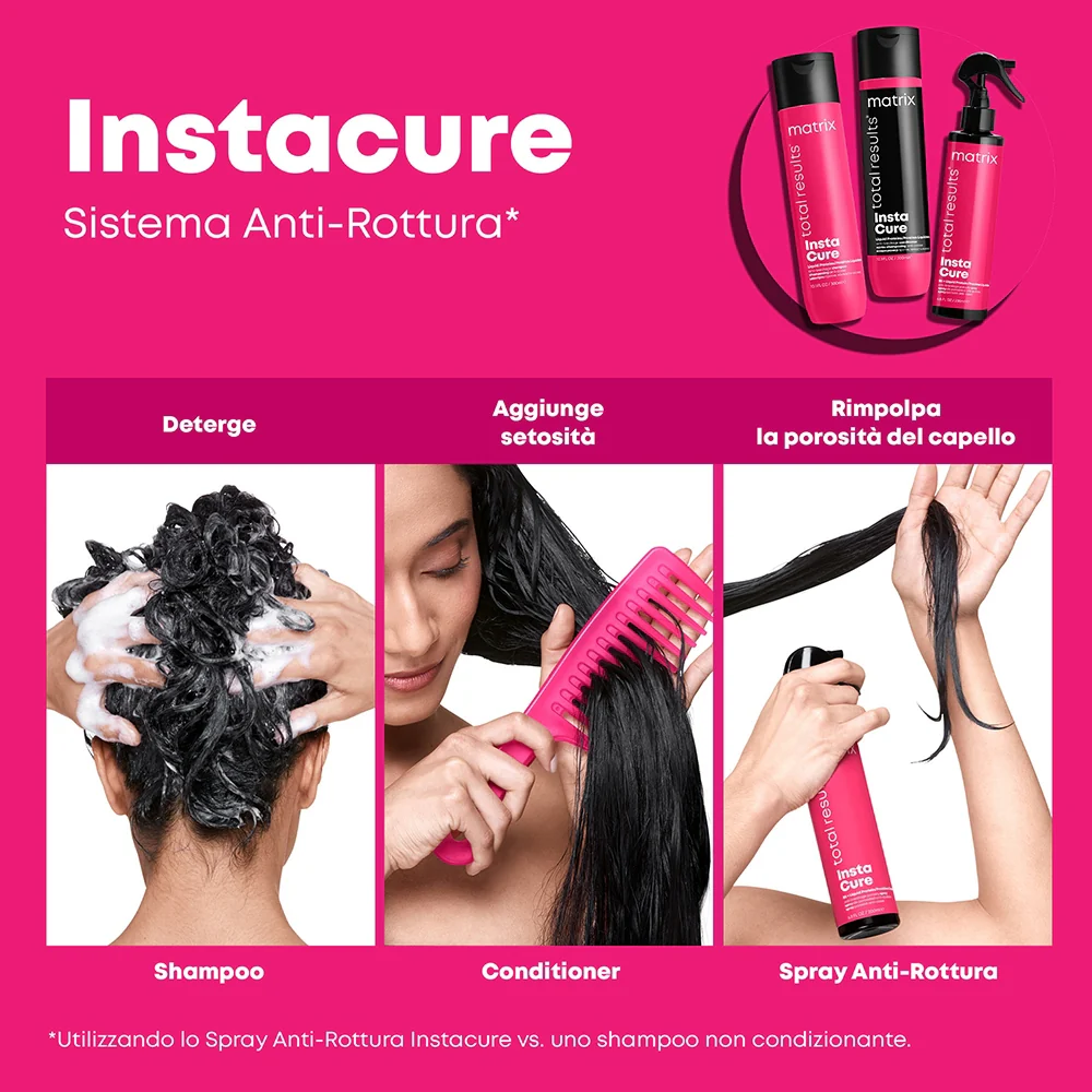 Matrix Total Results Instacure Conditioner 300 ml - Image 9
