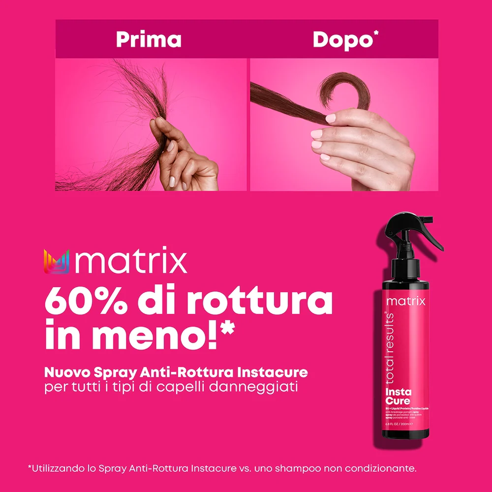Matrix Total Results Instacure Leave In 200 ml - Image 2