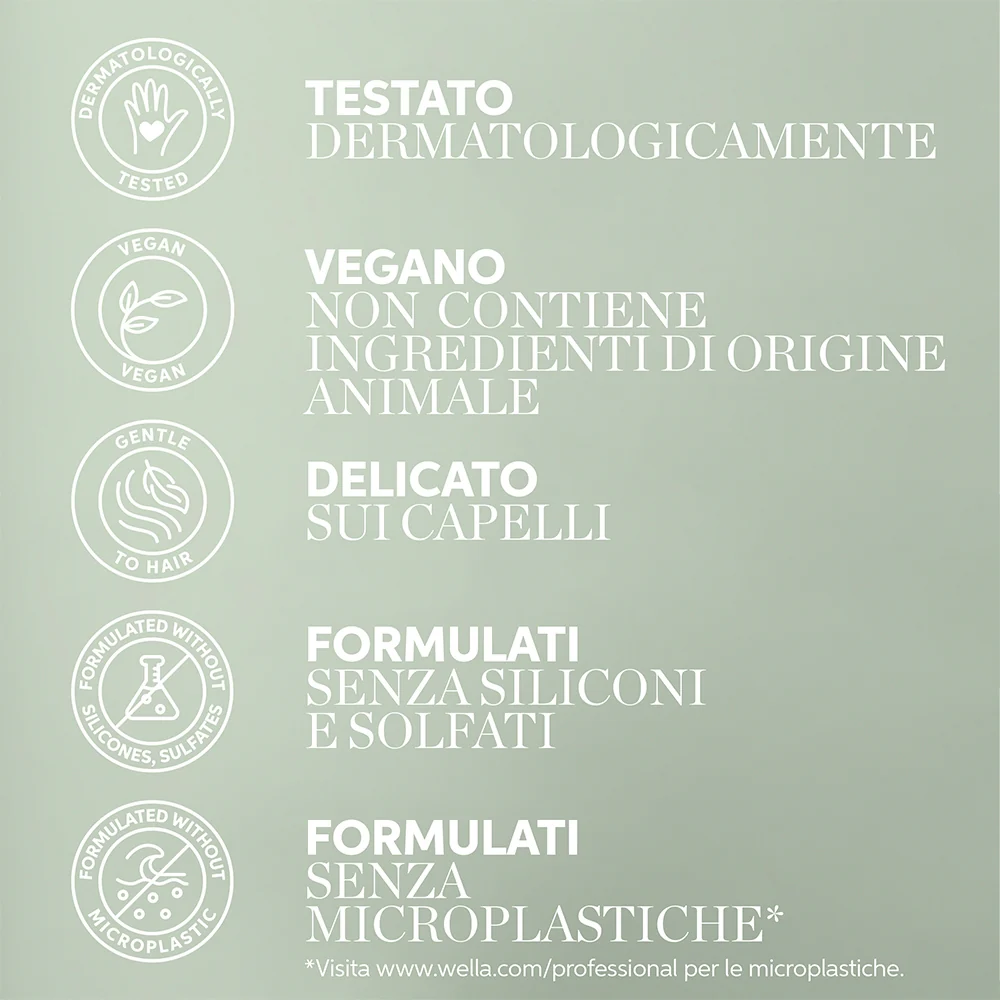Wella Professionals New Elements Renewing Mask 150 ml - Image 11