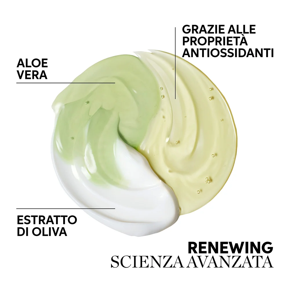 Wella Professionals New Elements Renewing Mask 150 ml - Image 13
