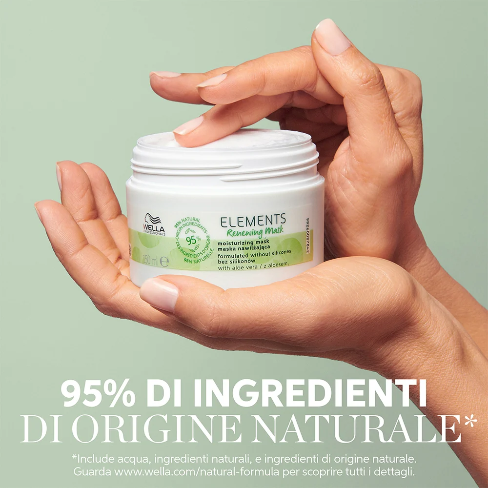Wella Professionals New Elements Renewing Mask 150 ml - Image 14