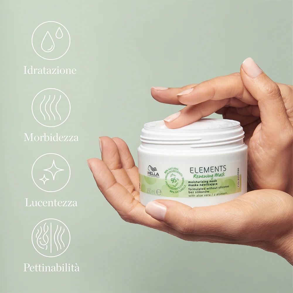 Wella Professionals New Elements Renewing Mask 150 ml - Image 16