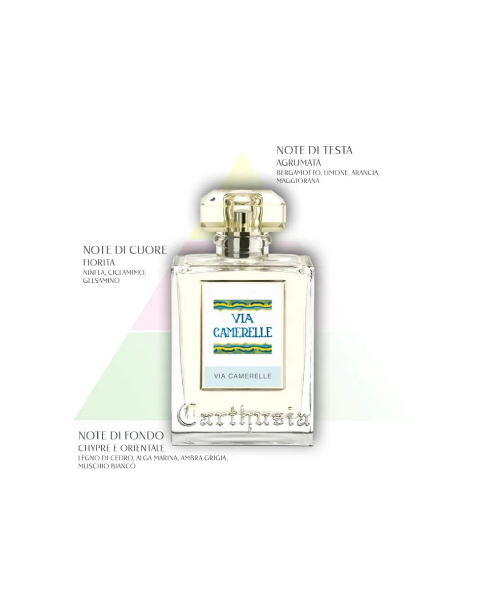 Carthusia Via Camerelle Diffusore per Ambienti 230 ml - Image 4